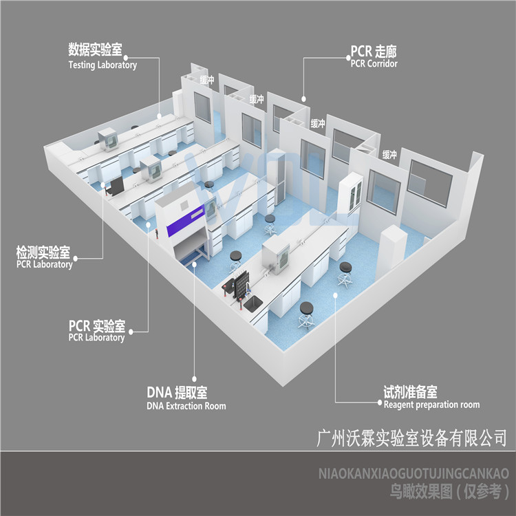 PCR實驗室